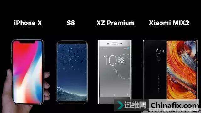 这些手机都自称是全面屏，你觉得哪款最火？