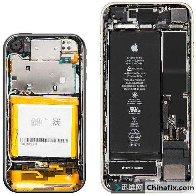 第一代iPhone与iPhone8比较：差距不止一点点