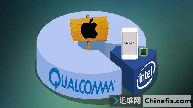 高通扔出 iPhone 封杀令，苹果将如何应战