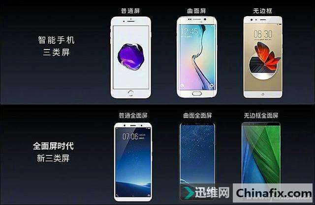 双屏手机怒怼全面屏！