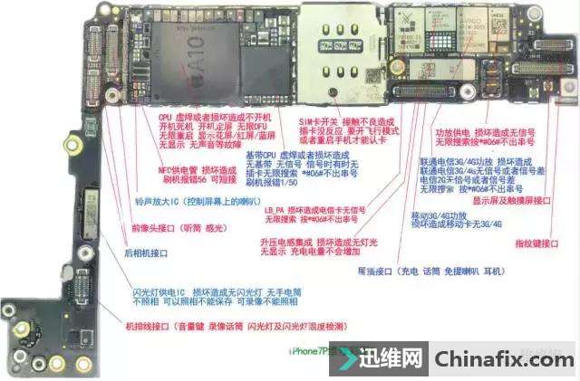 iPhone 7 Plus 维修彩图A分享