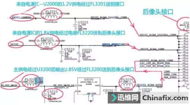 iPhone6S手机拍照检修思路分析