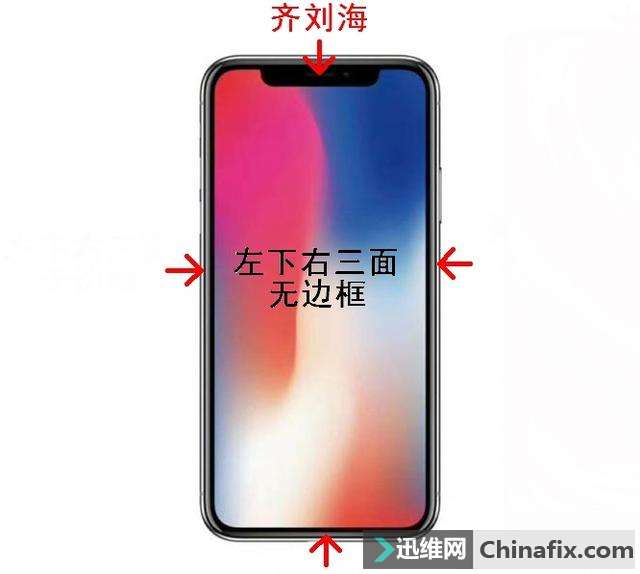 iPhoneX全面屏玩《王者荣耀》“齐刘海”被挡住金币咋整？