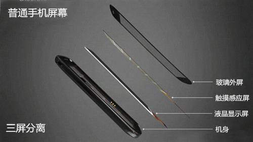 iphone摔坏了如何维修？为何智能手机屏幕都易碎？