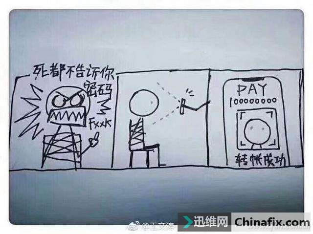 双胞胎挑战失败！为啥iPhone X的人脸解锁Face ID这么牛？