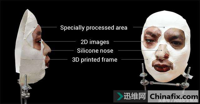 iPhoneX FaceID面部识别技术是否绝对安全？看我如何挫败它