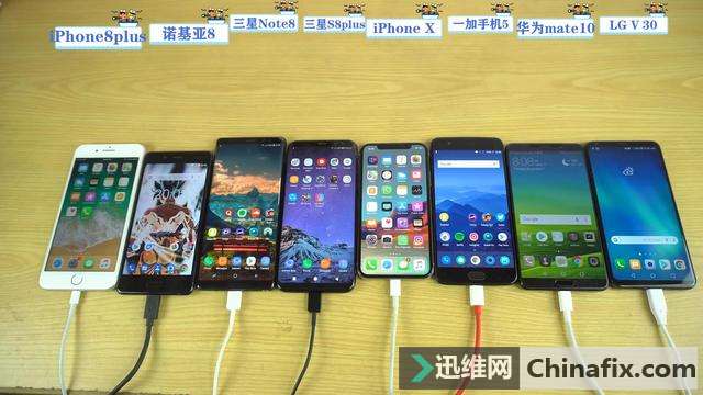 8款旗舰手机电池续航比拼　看谁能笑到最后！