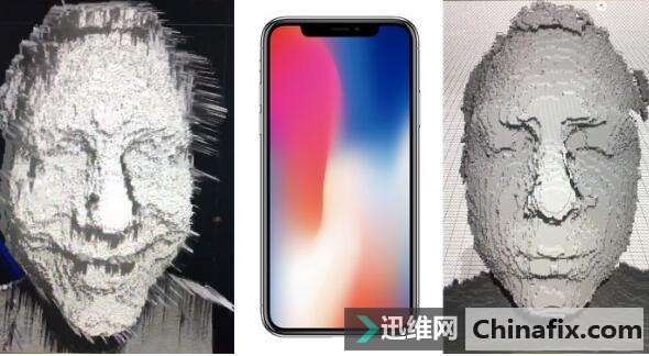 揭秘iPhone X人脸识别技术里的人脸是啥样？