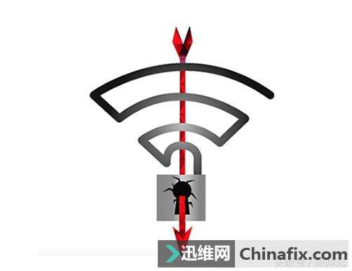 WIFI漏洞之后，iPhone还需要做哪些操作！