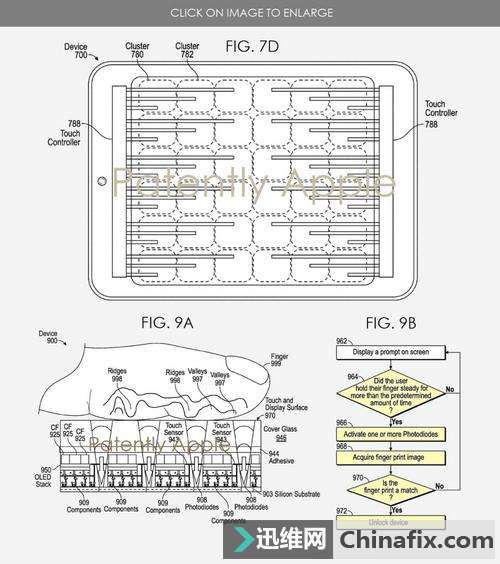 苹果获屏下指纹识别技术专利 指纹或再崛起