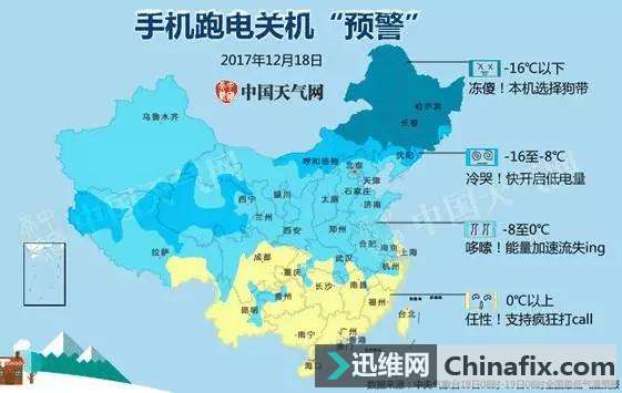 冬天iPhone手机耗电快，试试关掉这几个功能