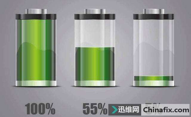 三种最伤手机充电方式，你中招了几个？