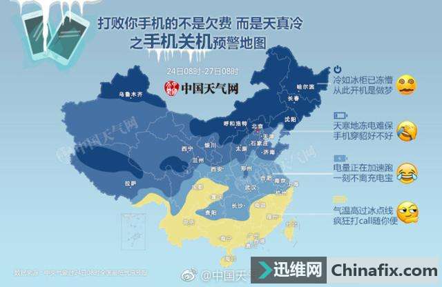 手机自动关机、电池不耐用、性能下降 都是因为气温低？