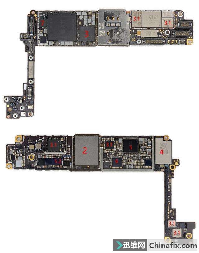 处理器不能包打天下？手机芯片那点事儿