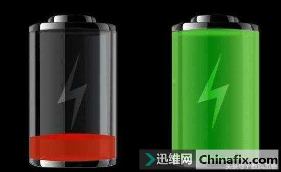 99%的人都会这样做：一个错误认知造成手机电池“短寿”