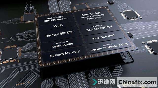 手机性能和功率效率哪个更重要？