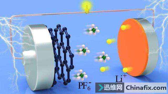 快速充电哪家强？扒一扒手机快充技术背后的隐秘