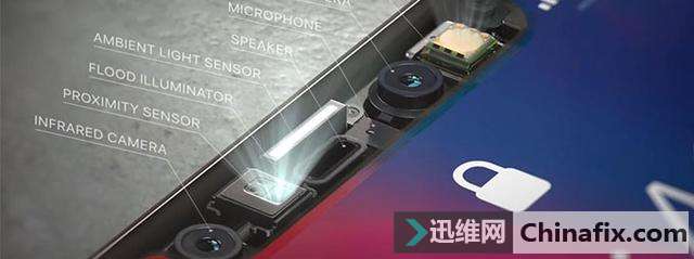 iPhone X也能共享 Face ID支持不一样的人脸解锁手机