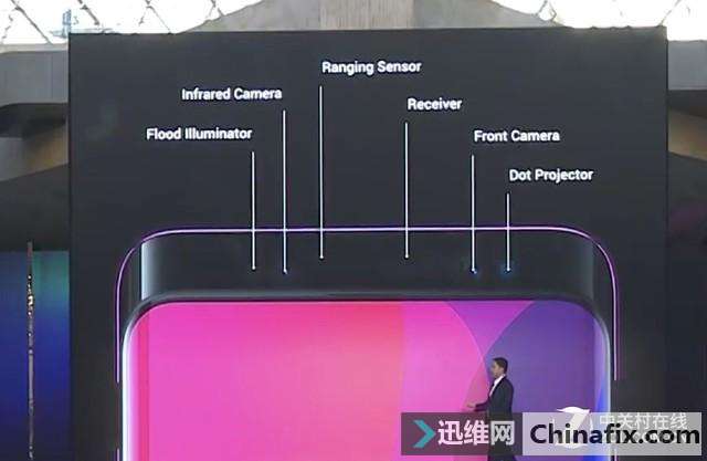 黑科技：解读OPPO Find X上的3D结构光技术