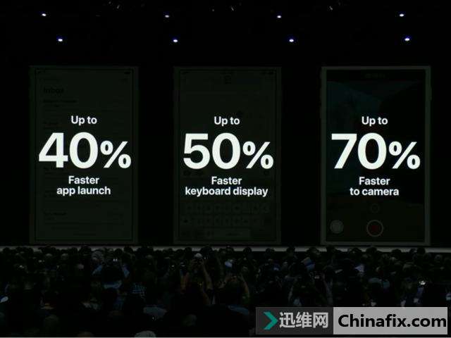 苹果iOS 12与iOS 11最大的改变是什么？