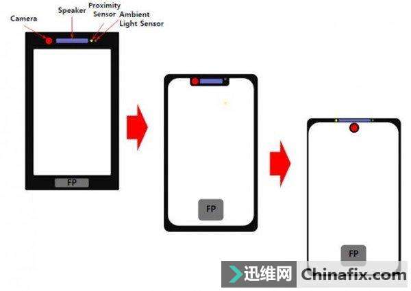华为全新全面屏方案流出，或引领新风潮