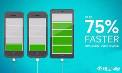 普通手机用快充技术会伤害电池吗？