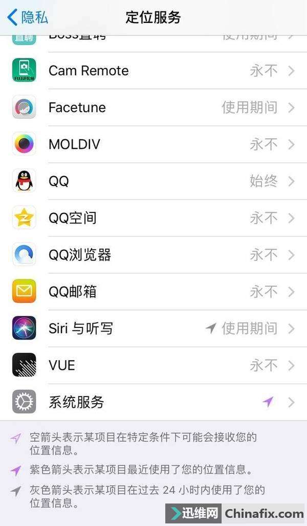 如何防止iPhone手机隐私泄露？防止iPhone手机隐私泄露的方法