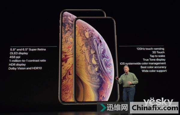 iPhone显示缩放功能又回来了，但仅限于iPhone XS Max支持！