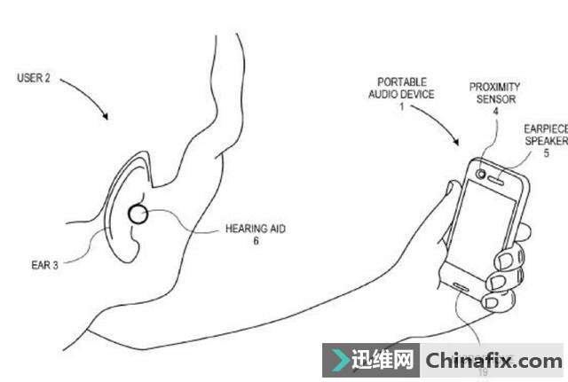苹果的下一件重大产品难道会是助听器？