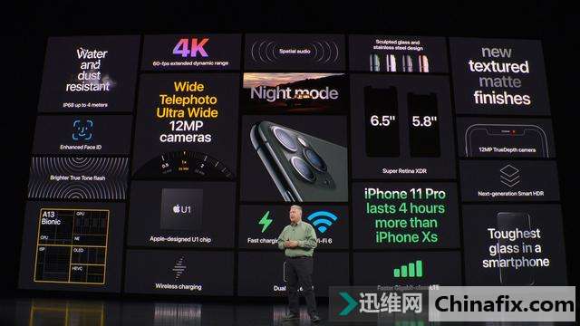 不止三摄黑科技 iPhone 11 Pro系列正式登场