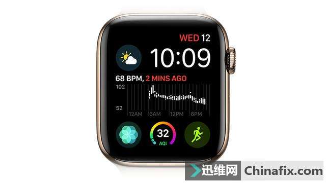 苹果为老用户再次发布watchOS 5.3.2更新