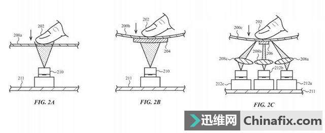 苹果新专利曝光：FaceID还能帮助提升打字效率