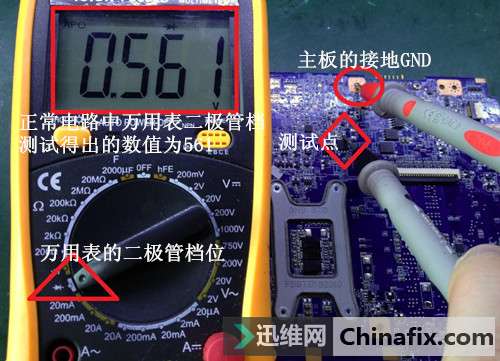 短路是什么意思？