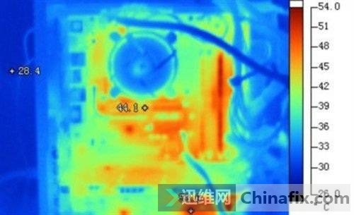 主板温度过高如何维修