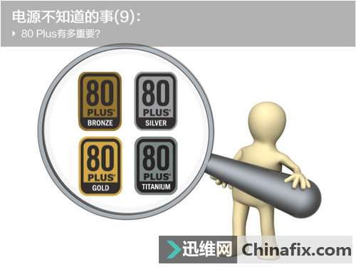 电源不知道的事：80 Plus有多重要？