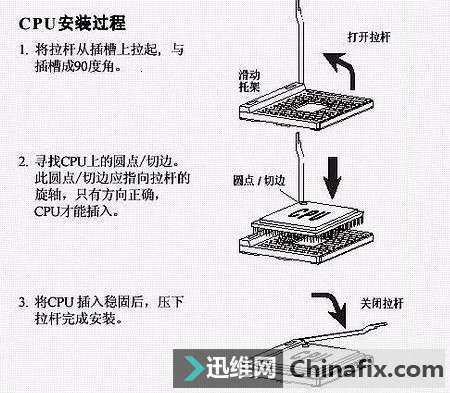 diy攒机——亲手自己组装电脑系列之CPU篇