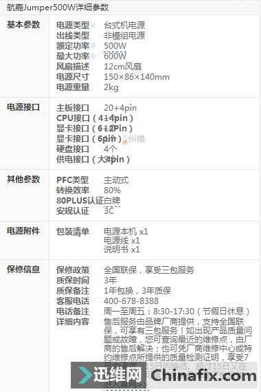 想要电脑好，电源少不了