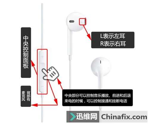 瞬间好用 iPhone耳机的隐藏秘密