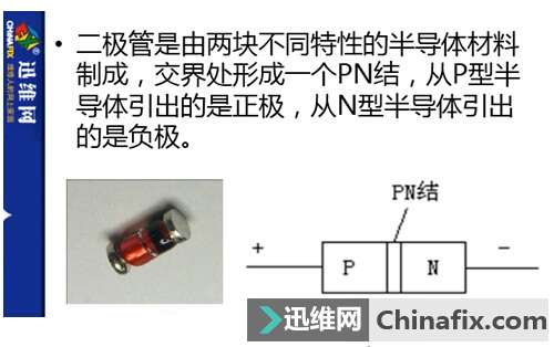 笔记本主板上电子元器件识别——二极管、三极管、MOS管