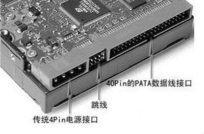浅谈硬盘接口ATA-SATA-mSATA-M.2的区别