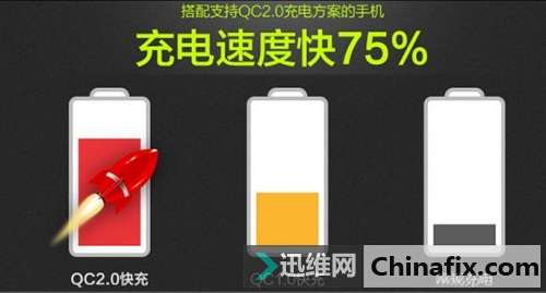 别花冤枉钱！选择快充移动电源的门道真不少！
