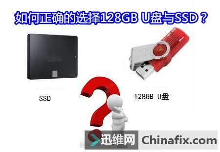 如何正确的选择128GB U盘与SSD？