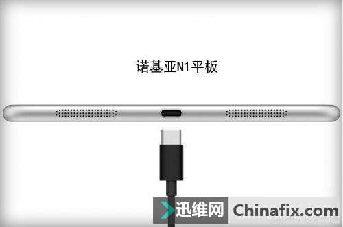 一分钟带你认识USB Type-C