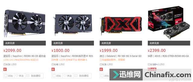 教你识别比特币暴涨带来的“矿渣显卡”