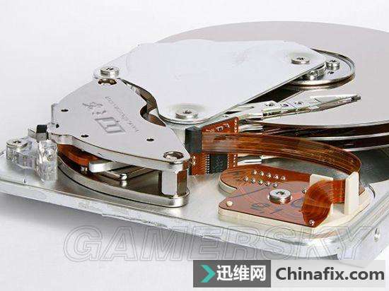 硬盘为什么要分区？原因很简单！