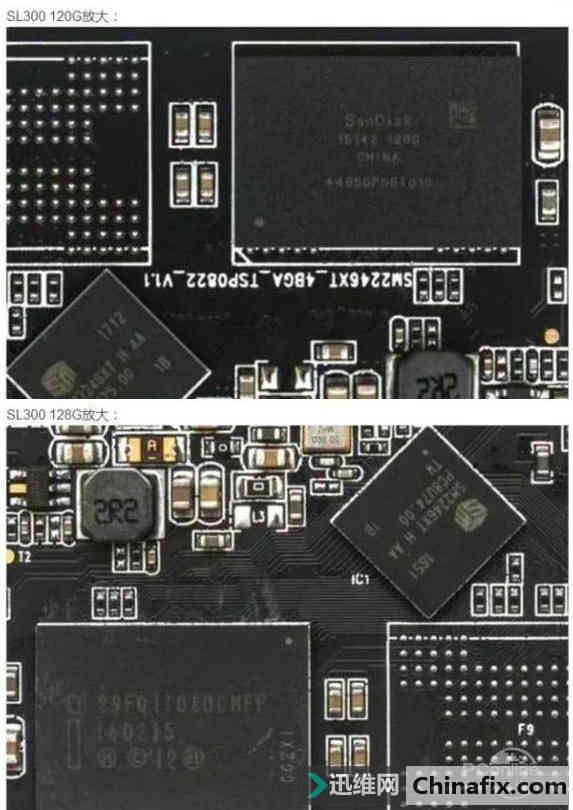 某SSD厂商被曝疑似偷换闪存颗粒