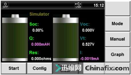 快充技术时代，你打算选择什么样的测验电源？