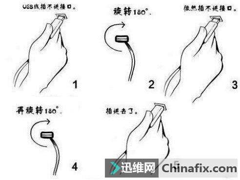 盘点十大最反人类的电脑设计,简直不能忍!