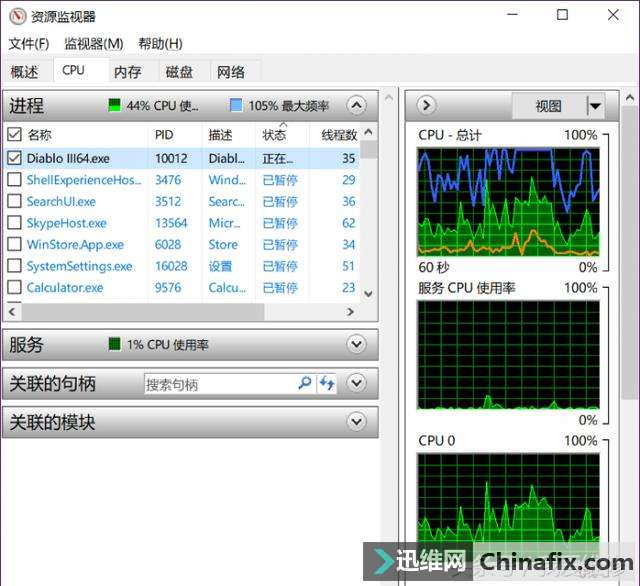 电脑处理器多核心与高主频哪个更重要？
