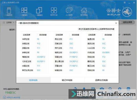 升级主板BIOS有什么好处？升级后U盘读取不能该如何维修？